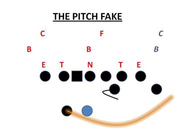 BL-Pitch-Fake